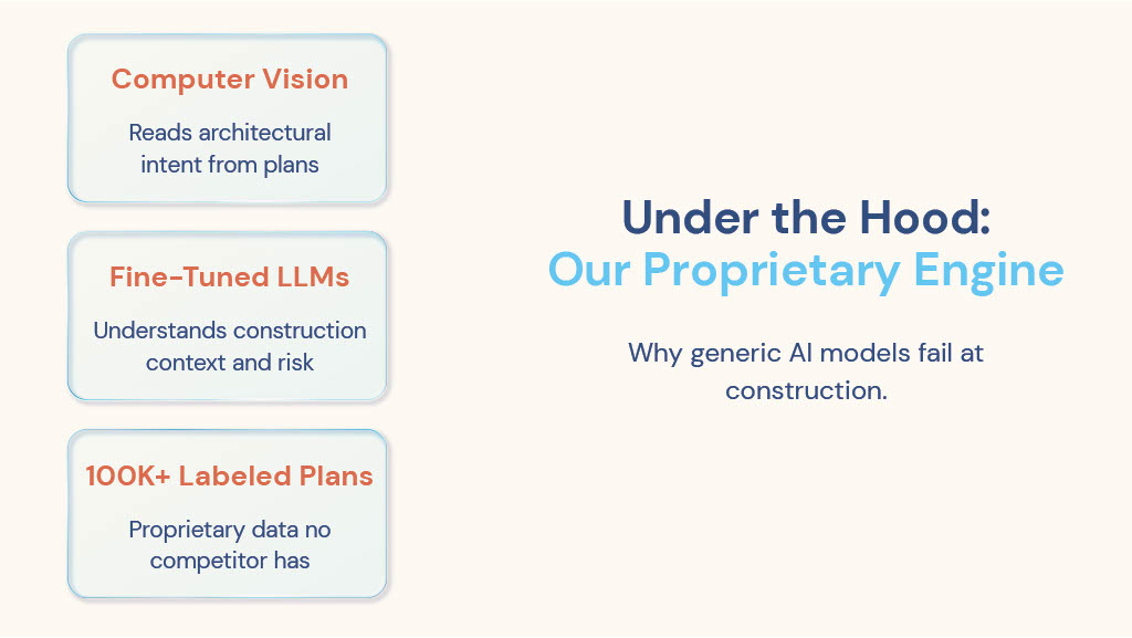 Assembli.AI Pitch Deck Refresh — artifact 12