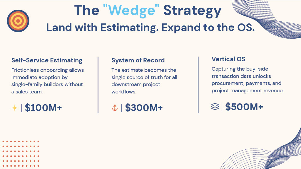Assembli.AI Pitch Deck Refresh — artifact 26